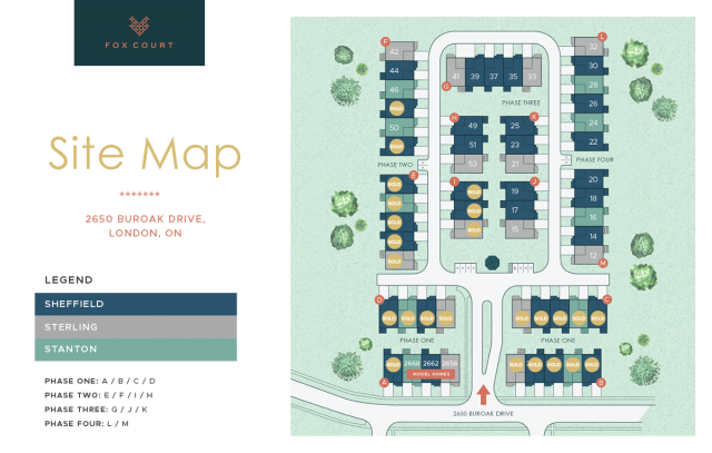 Sitemap