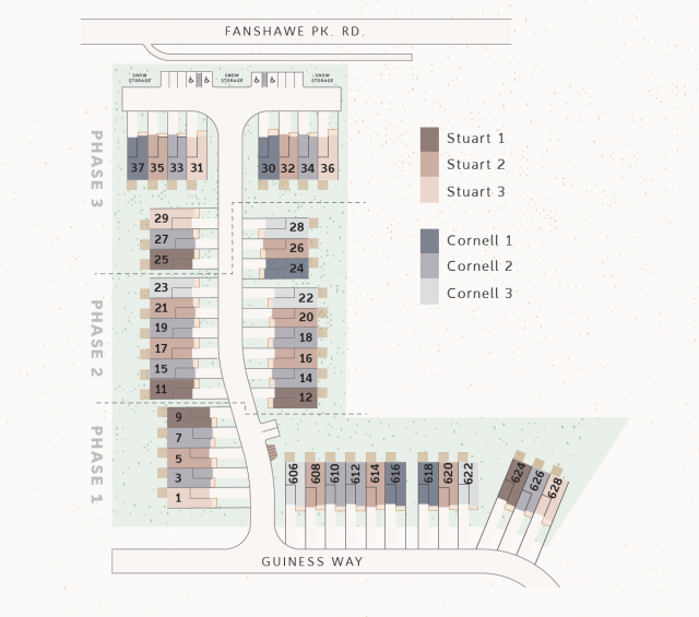 Sitemap