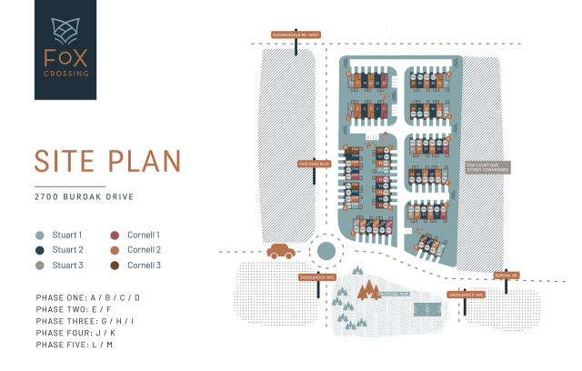 Sitemap