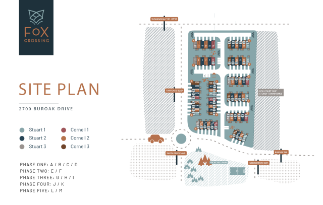 Sitemap