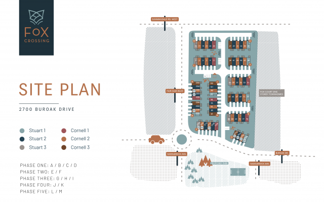 Sitemap